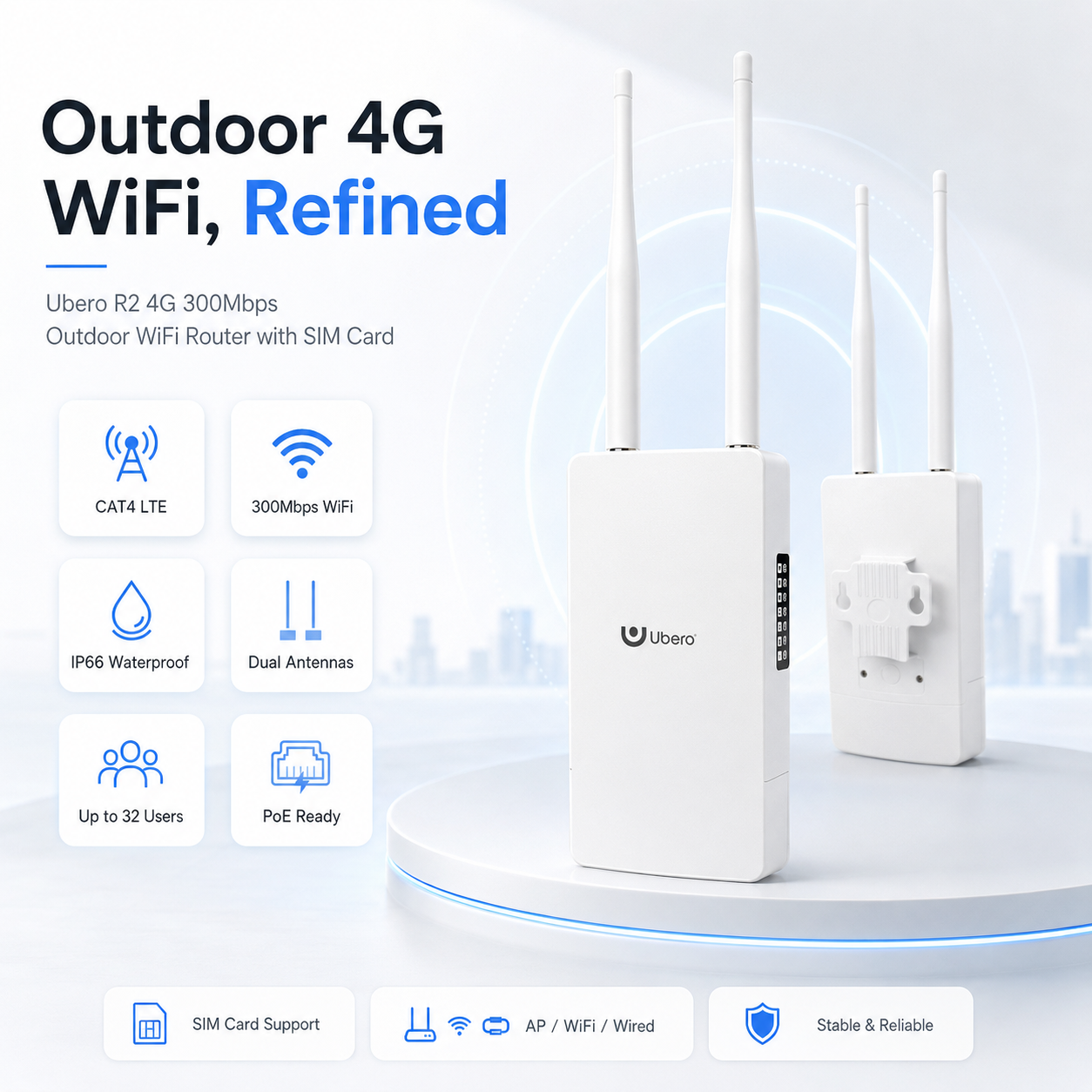 Ubero R2 4G 300mbps Outdoor WiFi Router with Sim Card - Image 9