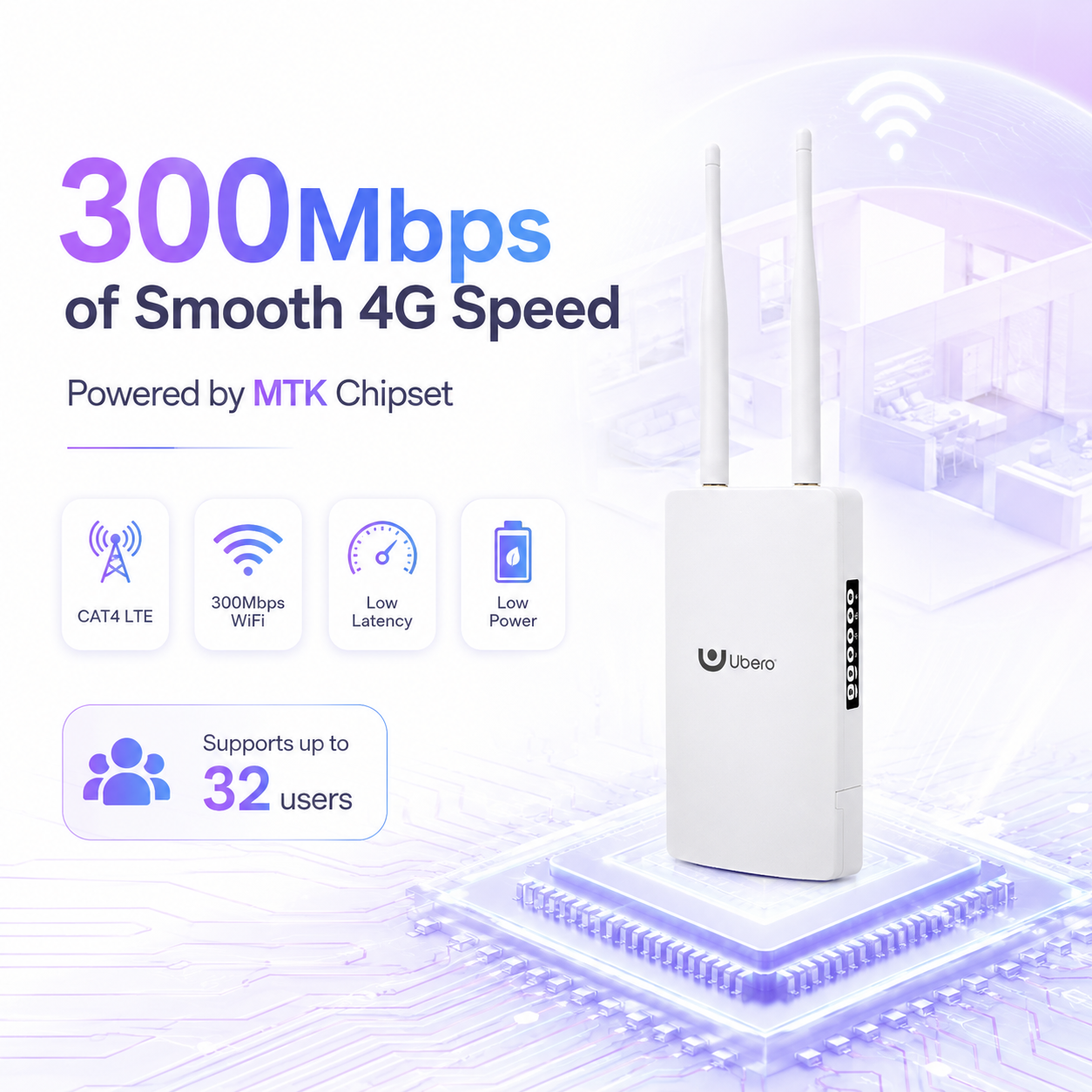 Ubero R2 4G 300mbps Outdoor WiFi Router with Sim Card - Image 11