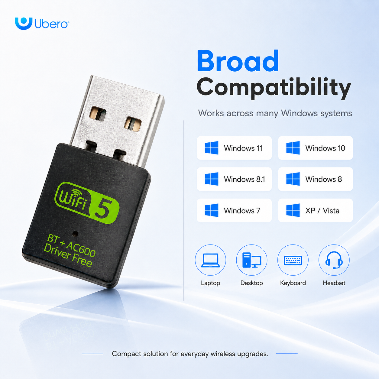 Ubero 2.4/5G WiFi & Bluetooth USB Mini Adapter 600mpbs 2-in-1 Dongle - Image 3
