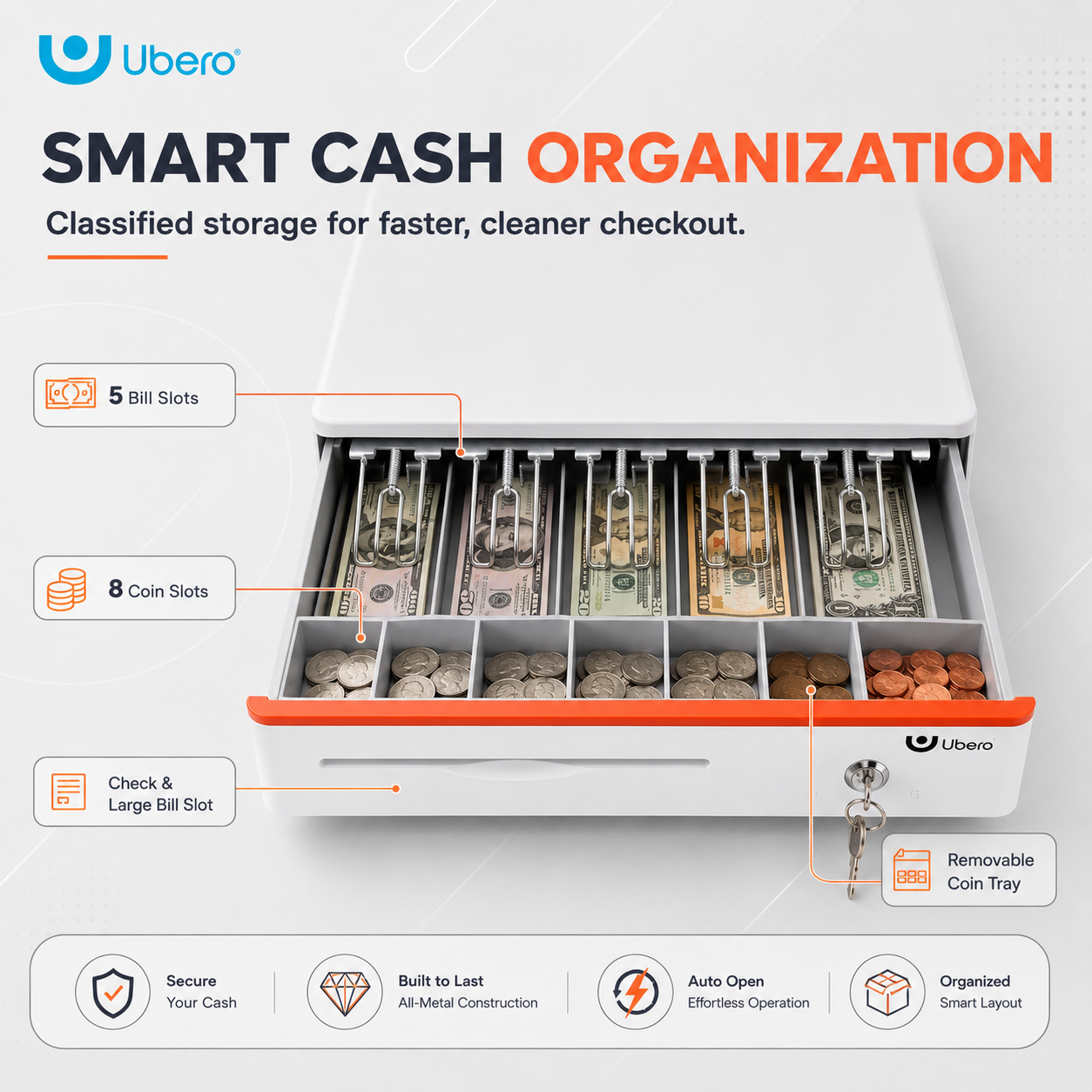 Ubero C1 Cash drawer Electronic - Image 5
