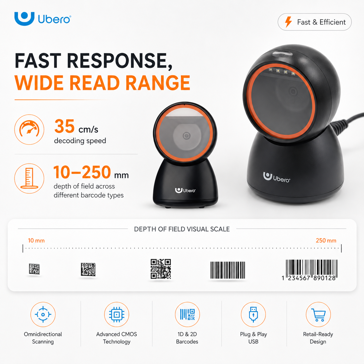 Ubero S3 Desktop Omidirectional 2D Barcode Scanner - Image 9