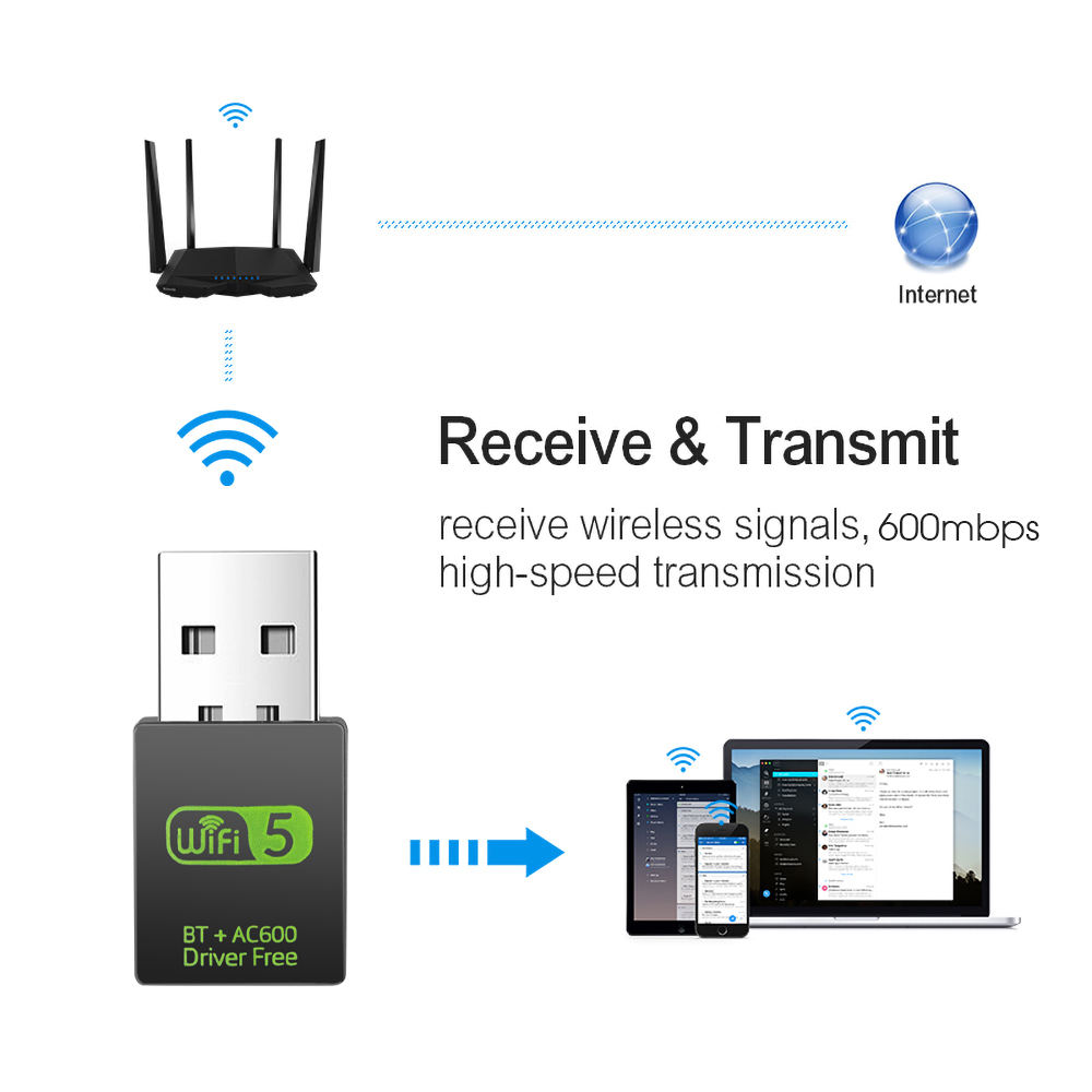 Ubero 2.4/5G WiFi & Bluetooth USB Mini Adapter 600mpbs 2-in-1 Dongle - Image 8