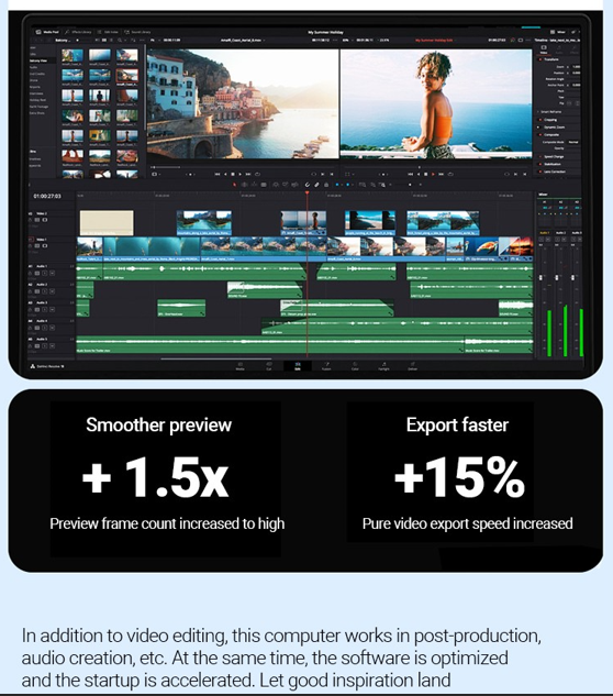 Ubero L1 Yoga Slim 360° Flip 14 Inch Touchscreen Laptop - Image 20